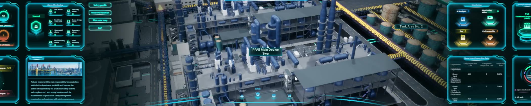 Delivered Oil, Gas and Chemical Digital Twin panorama with an industrial facility model, safety status and operational dashboards